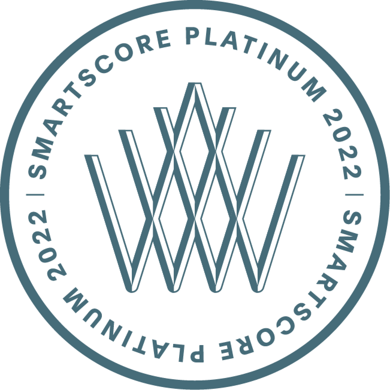 Smartscore Platinum