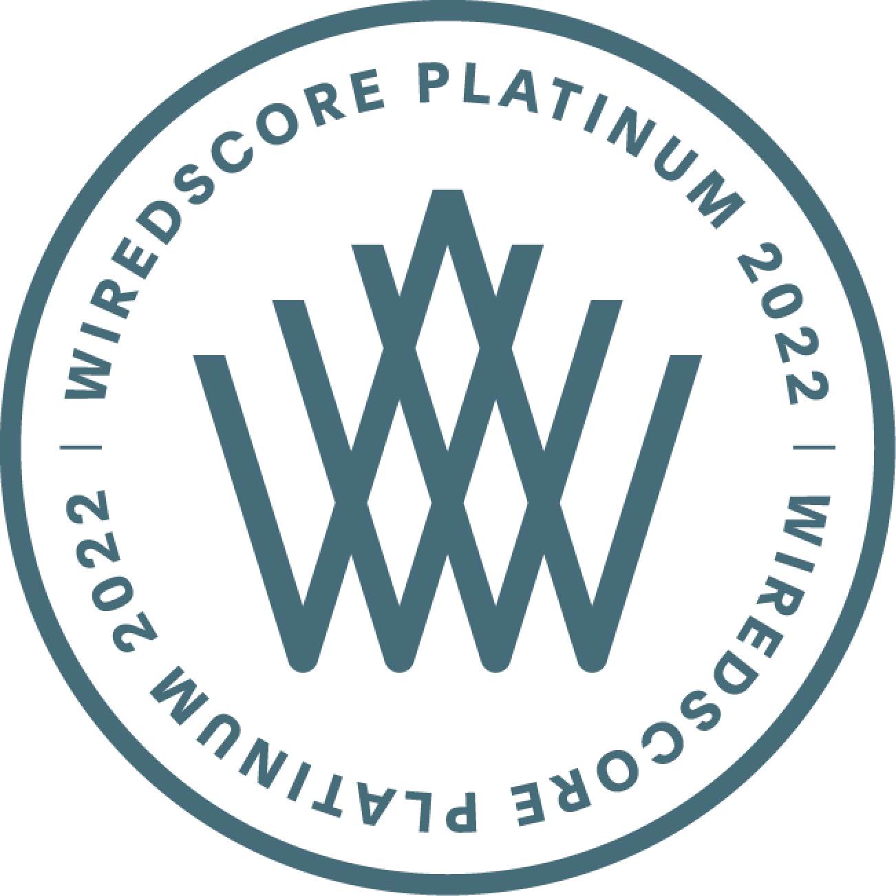 Smartscore Platinum